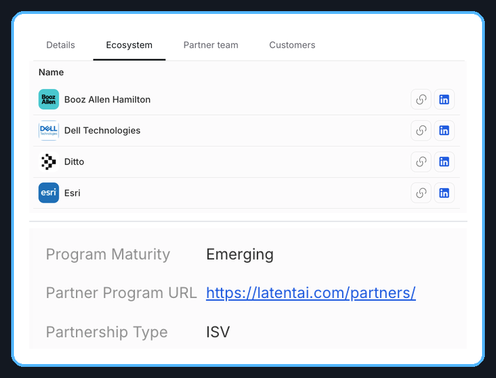 Partner program card showing ecosystem tab with program maturity and partner program URL