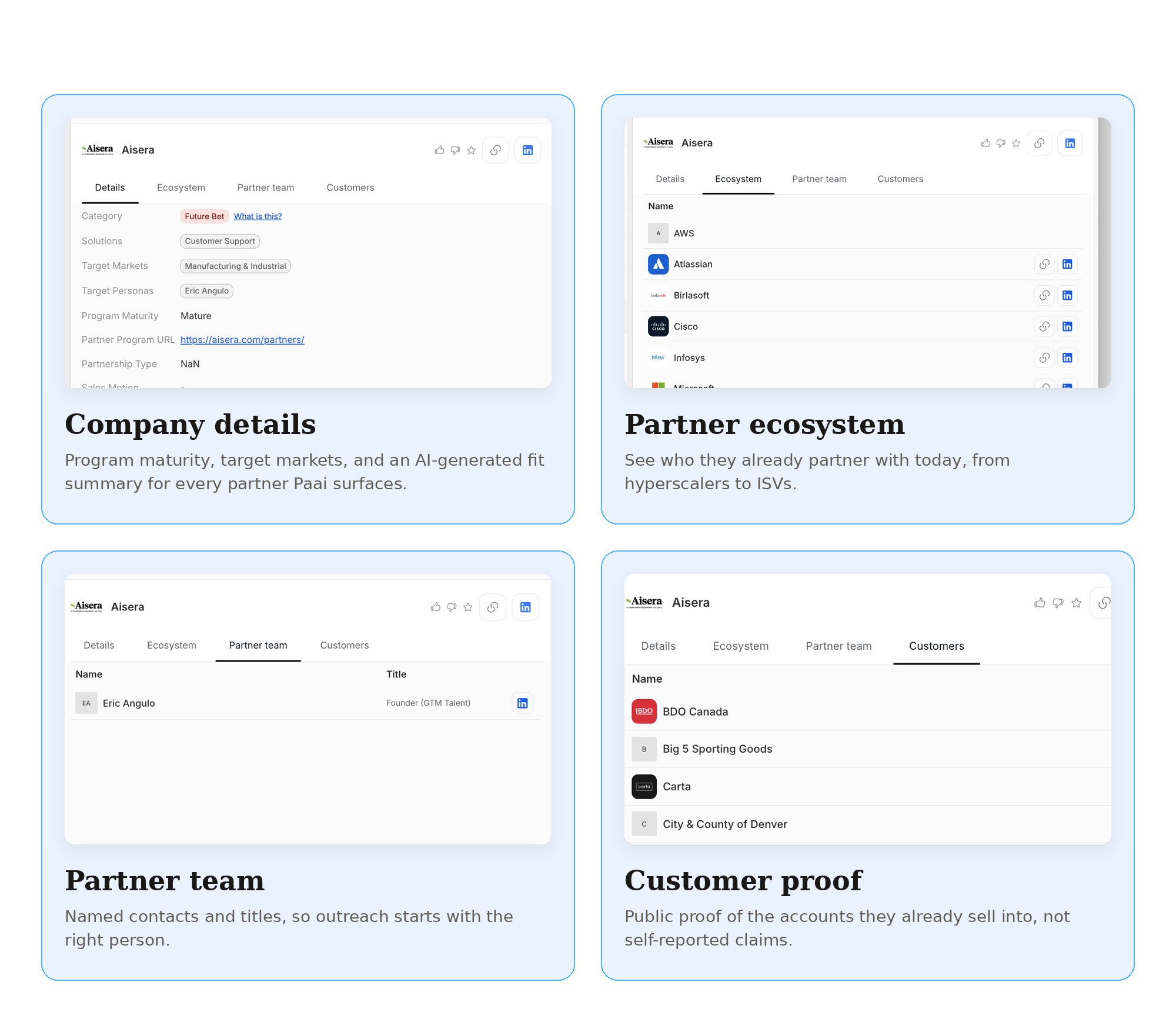 Partner profile blocks showing company details, ecosystem, partner team, and customer proof