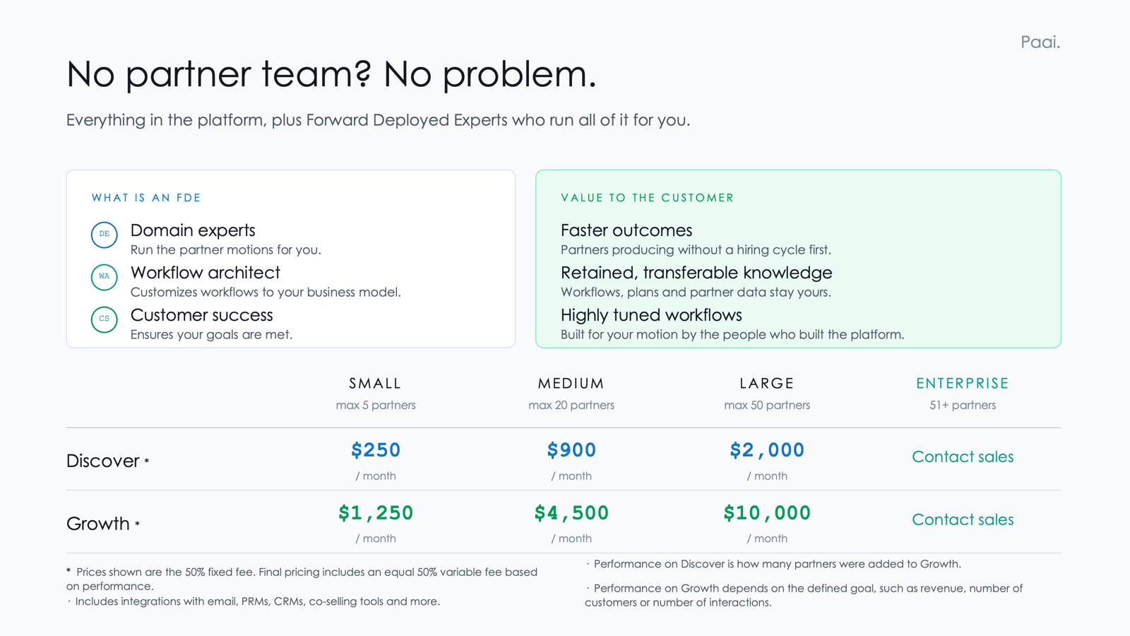 Paai Domain Experts: domain experts, workflow architect and customer success, with pricing across Discover and Growth tiers at 50 percent fixed and 50 percent performance-based